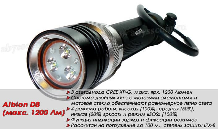 Фонарь Пеленгас Albion-8 светодиодный